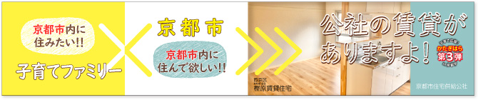 樫原賃貸住宅R7募集