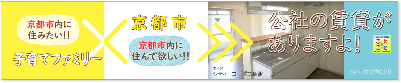 シティーコーポ二条駅