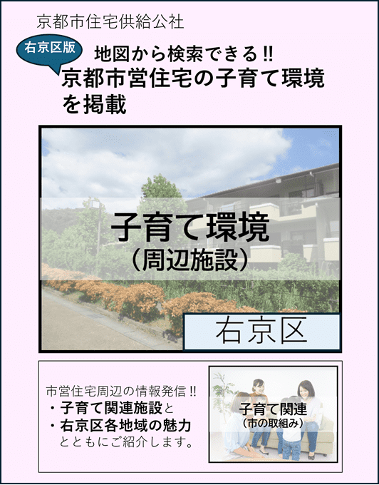 住まいの掲示板『右京区版』を公開しました